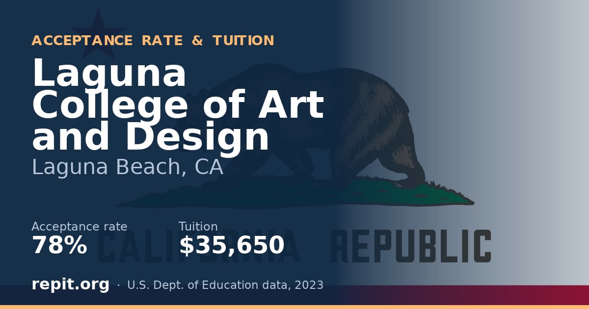 Laguna College of Art and Design — acceptance rate 78%, tuition $35,650