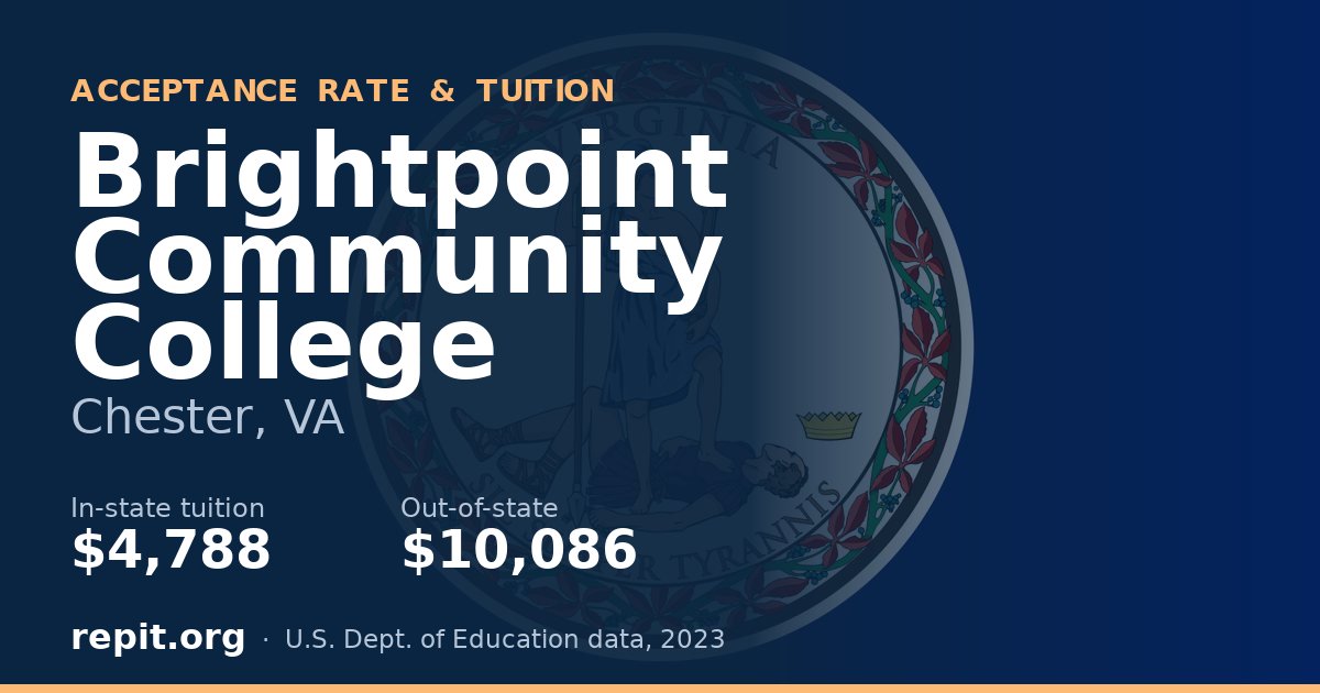 Brightpoint Community College — tuition $4,788 in-state, $10,086 out-of-state