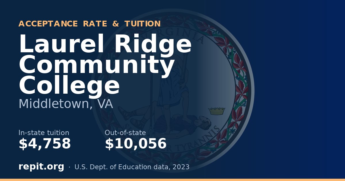 Laurel Ridge Community College — tuition $4,758 in-state, $10,056 out-of-state