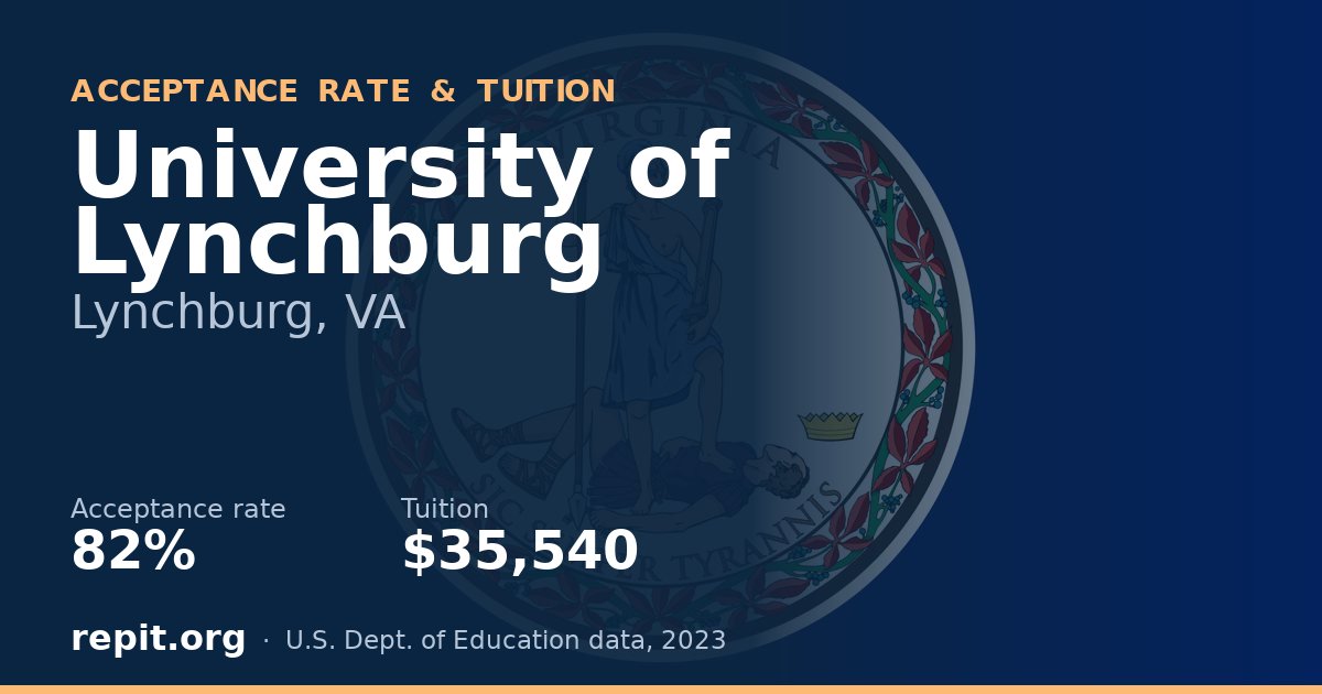 University of Lynchburg — acceptance rate 82%, tuition $35,540