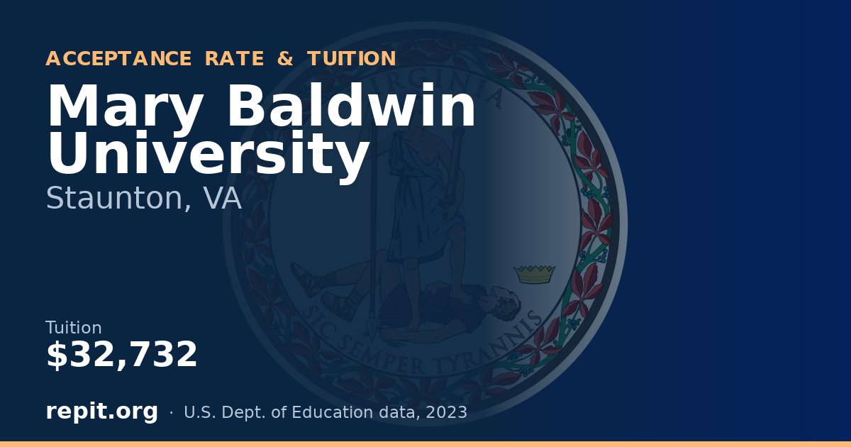 Mary Baldwin University — tuition $32,732