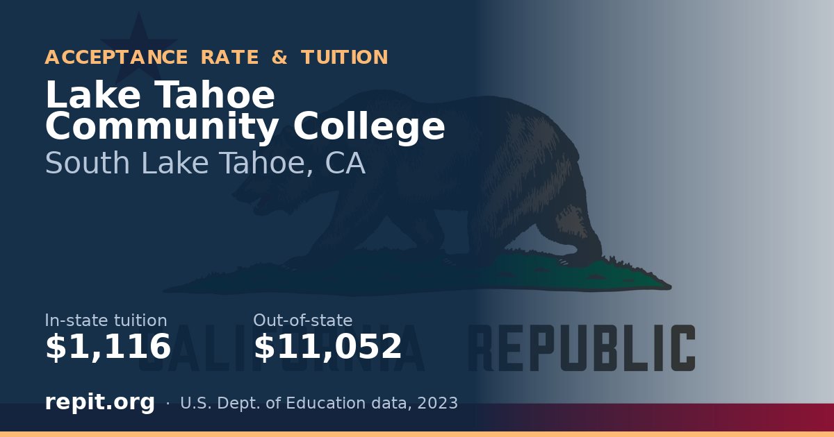 Lake Tahoe Community College — tuition $1,116 in-state, $11,052 out-of-state