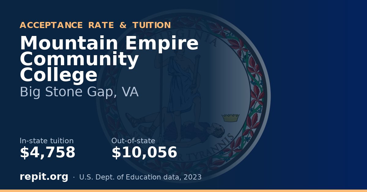 Mountain Empire Community College — tuition $4,758 in-state, $10,056 out-of-state