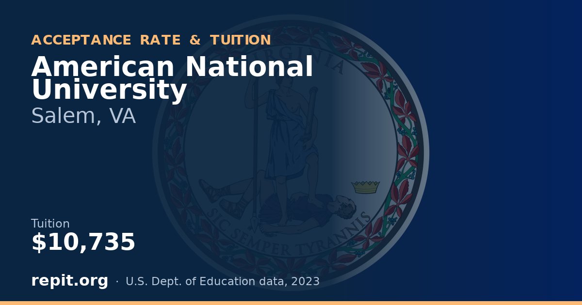 American National University — tuition $10,735