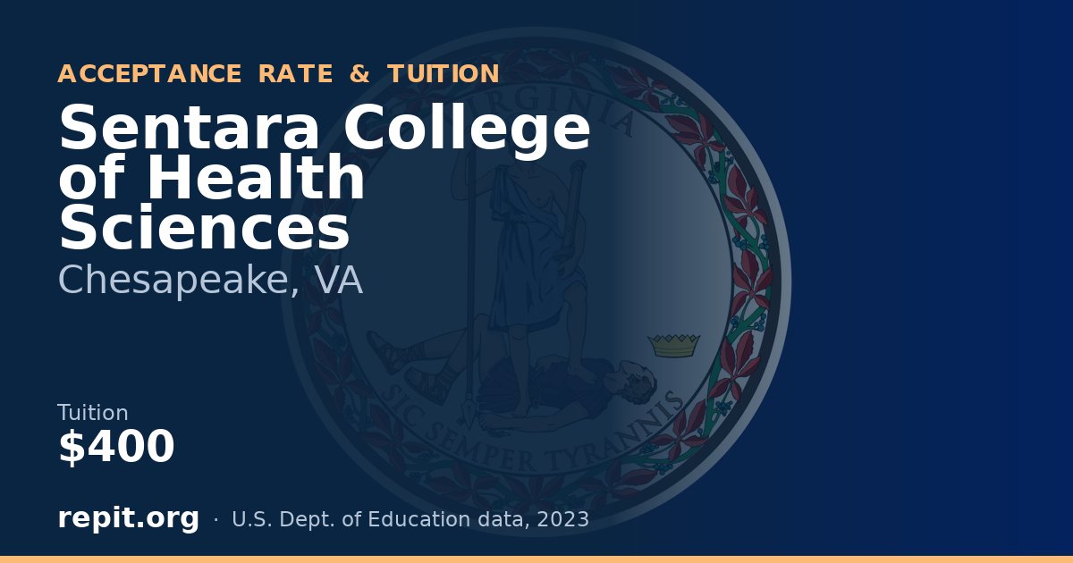 Sentara College of Health Sciences — tuition $400