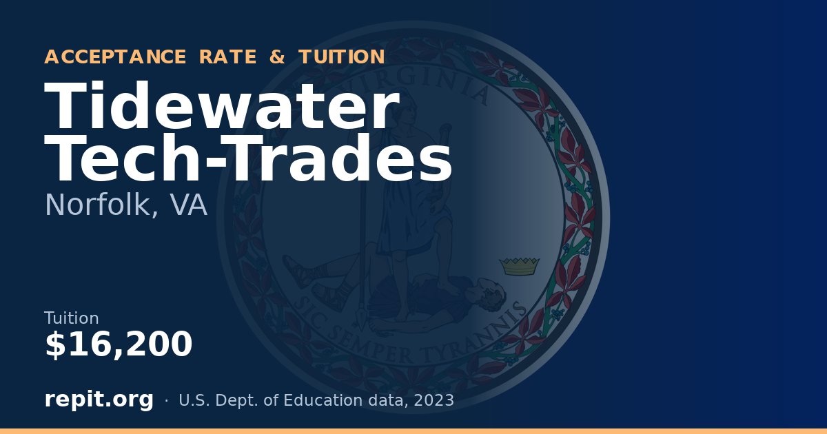 Tidewater Tech-Trades — tuition $16,200