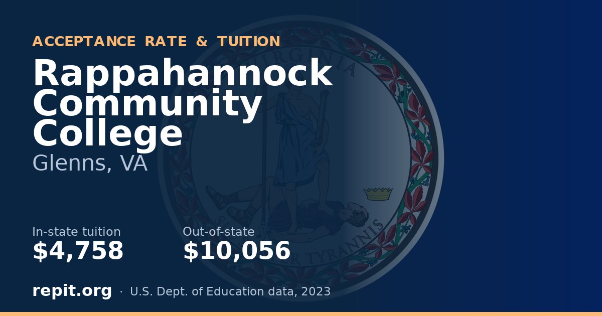 Rappahannock Community College — tuition $4,758 in-state, $10,056 out-of-state