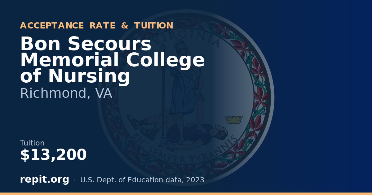 Bon Secours Memorial College of Nursing — tuition $13,200