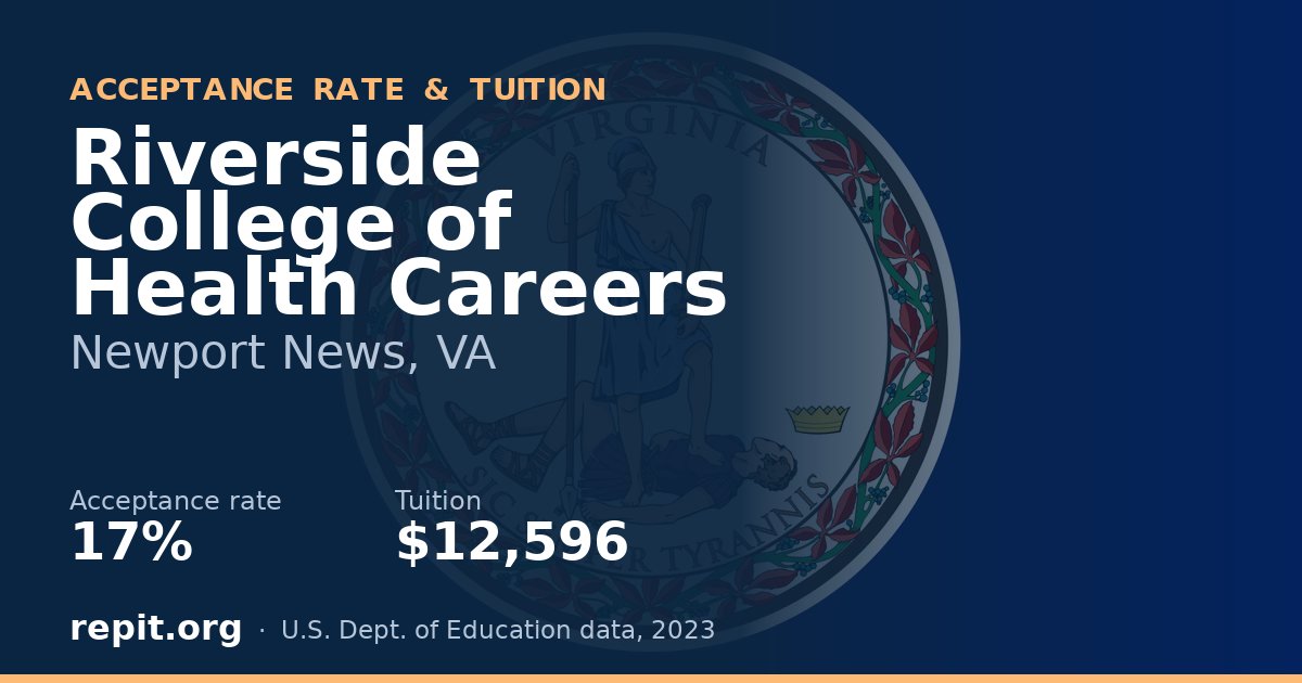 Riverside College of Health Careers — acceptance rate 17%, tuition $12,596