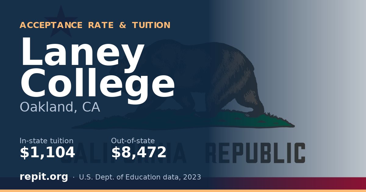 Laney College — tuition $1,104 in-state, $8,472 out-of-state