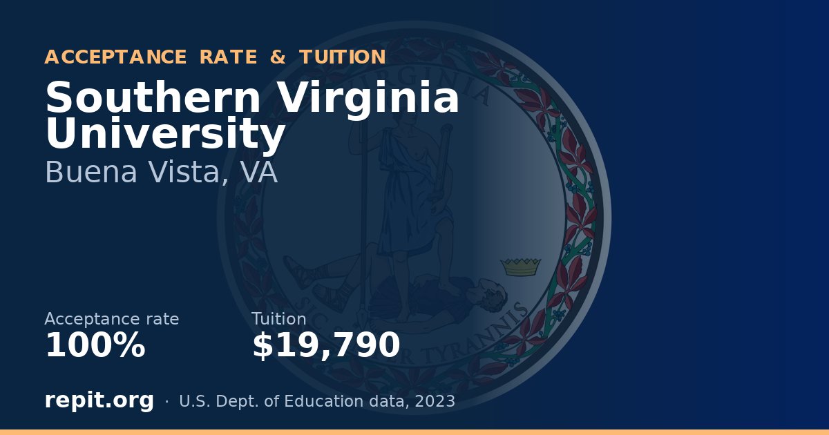 Southern Virginia University — acceptance rate 100%, tuition $19,790