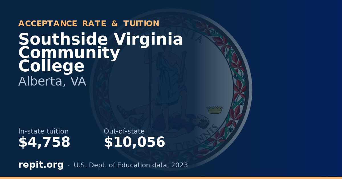 Southside Virginia Community College — tuition $4,758 in-state, $10,056 out-of-state