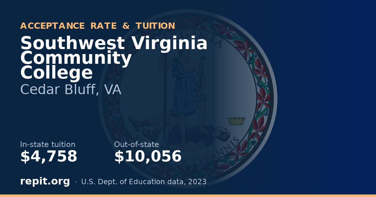 Southwest Virginia Community College — tuition $4,758 in-state, $10,056 out-of-state