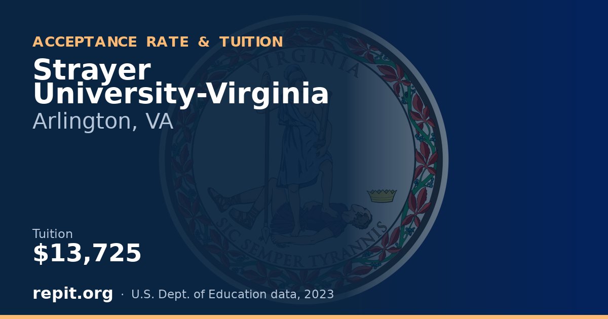 Strayer University-Virginia — tuition $13,725