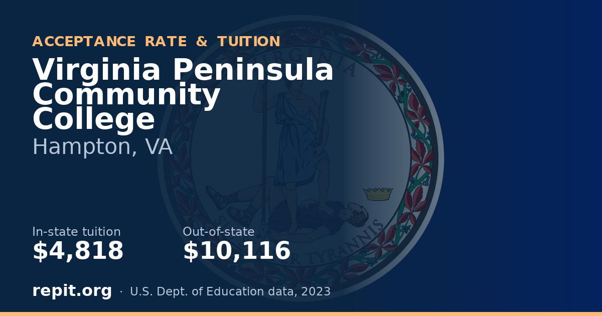 Virginia Peninsula Community College — tuition $4,818 in-state, $10,116 out-of-state