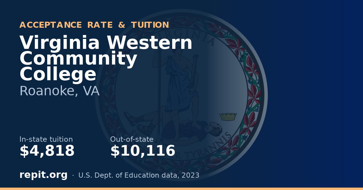 Virginia Western Community College — tuition $4,818 in-state, $10,116 out-of-state