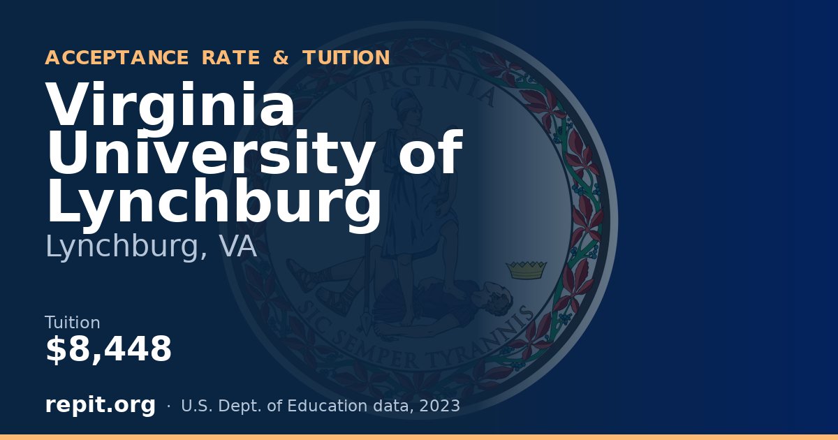 Virginia University of Lynchburg — tuition $8,448