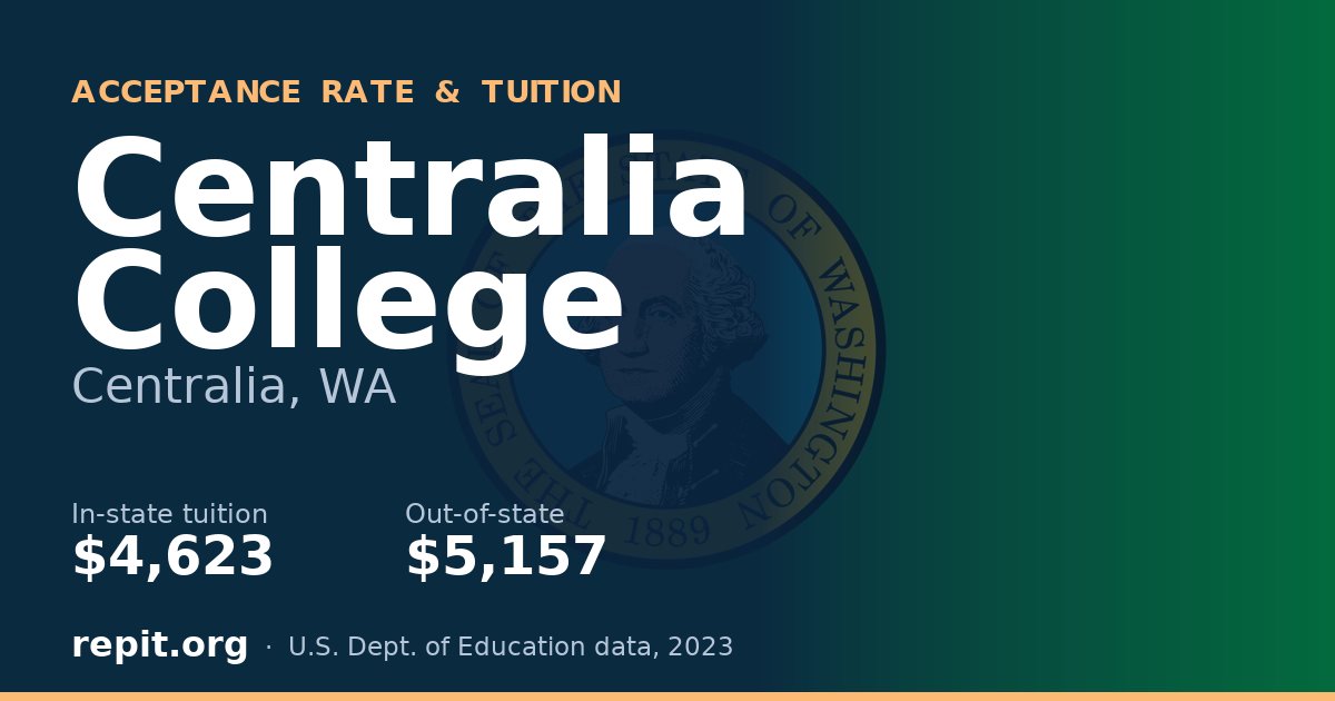 Centralia College — tuition $4,623 in-state, $5,157 out-of-state
