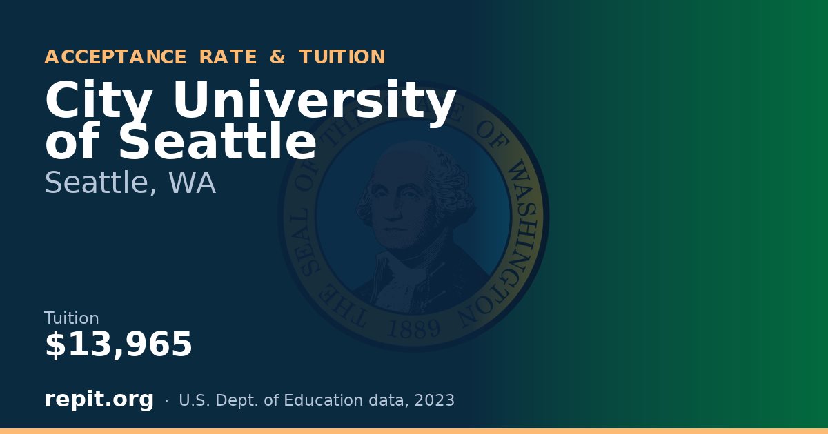 City University of Seattle — tuition $13,965