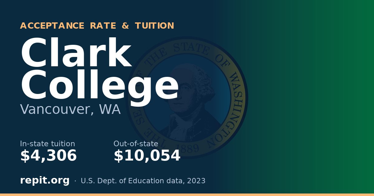 Clark College — tuition $4,306 in-state, $10,054 out-of-state
