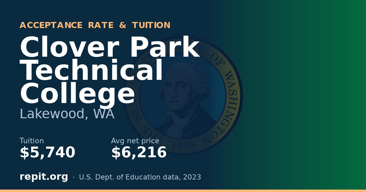 Clover Park Technical College — tuition $5,740