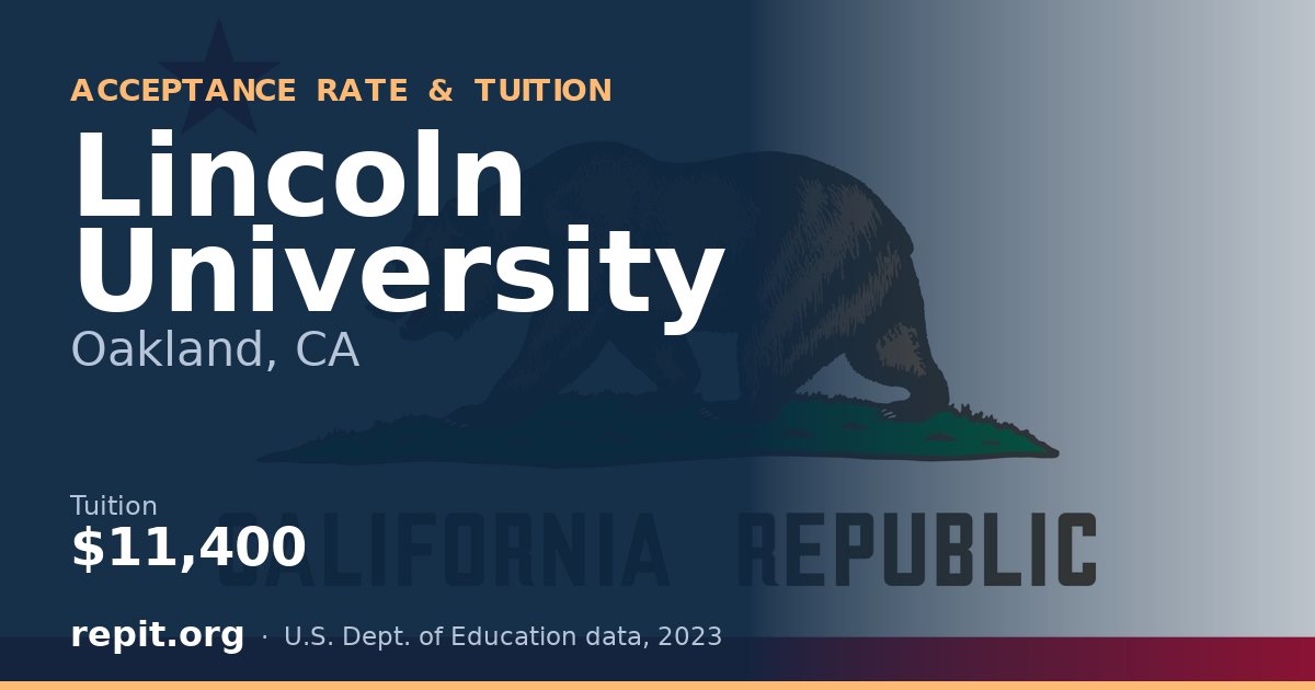 Lincoln University — tuition $11,400