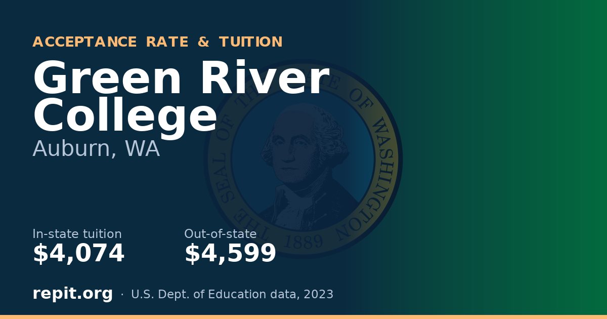 Green River College — tuition $4,074 in-state, $4,599 out-of-state