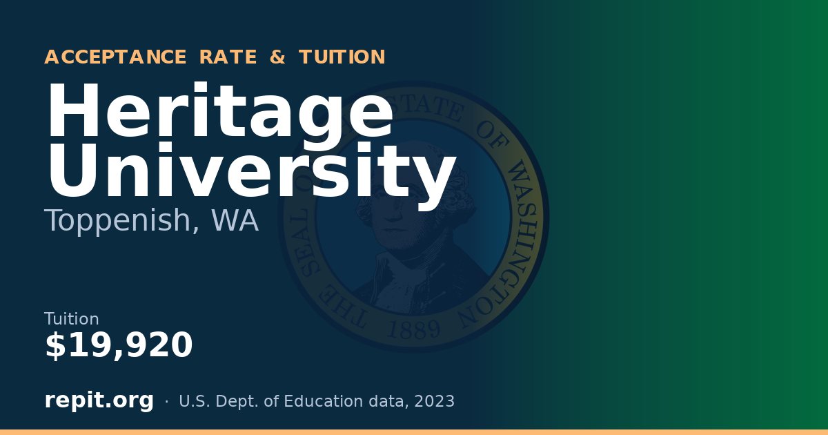 Heritage University — tuition $19,920