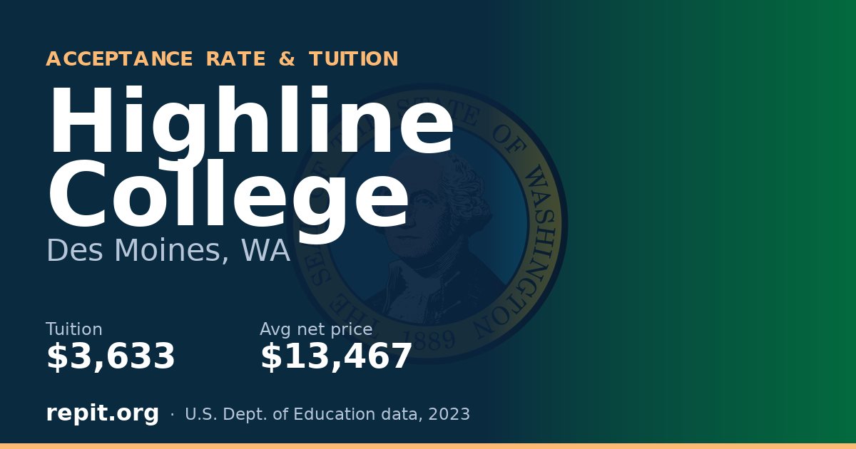 Highline College — tuition $3,633