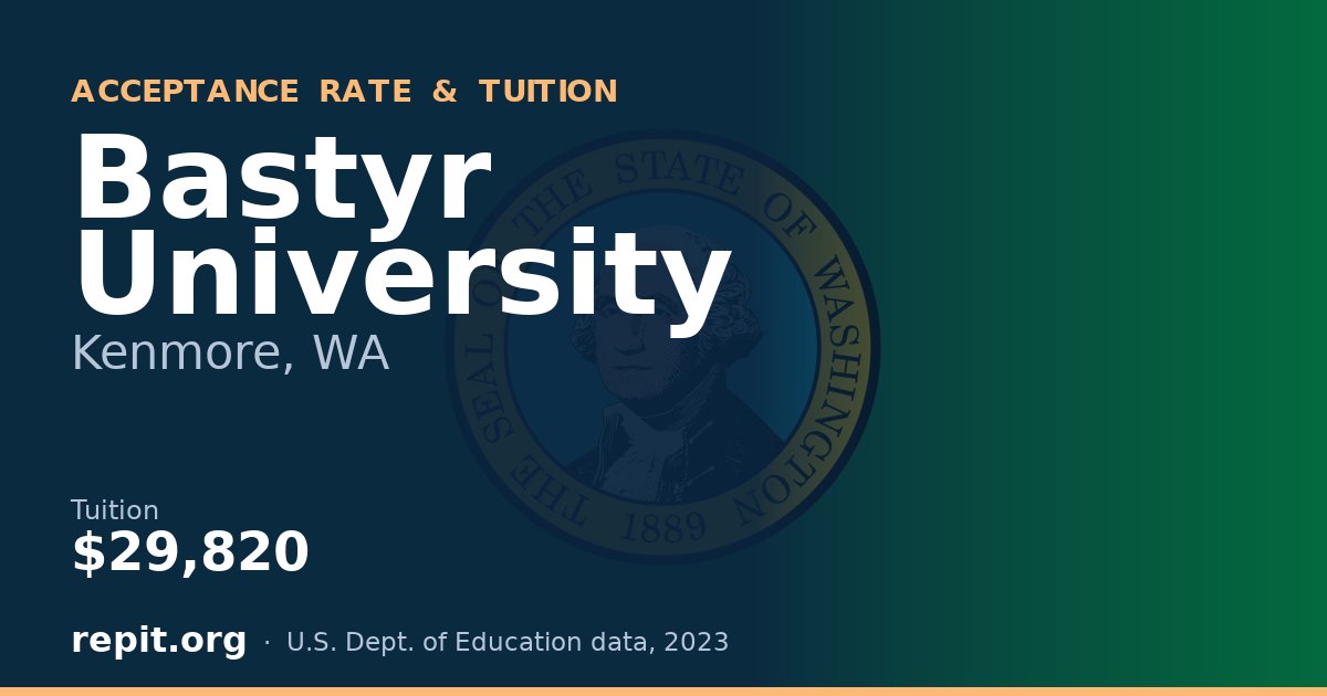 Bastyr University — tuition $29,820