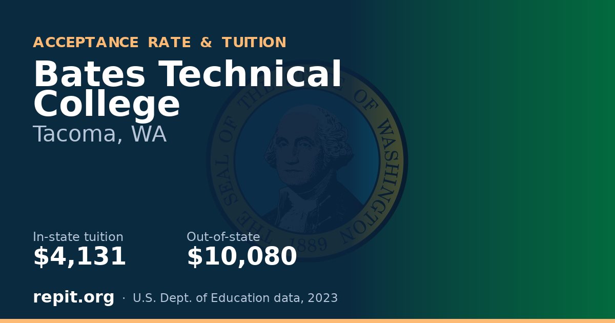 Bates Technical College — tuition $4,131 in-state, $10,080 out-of-state