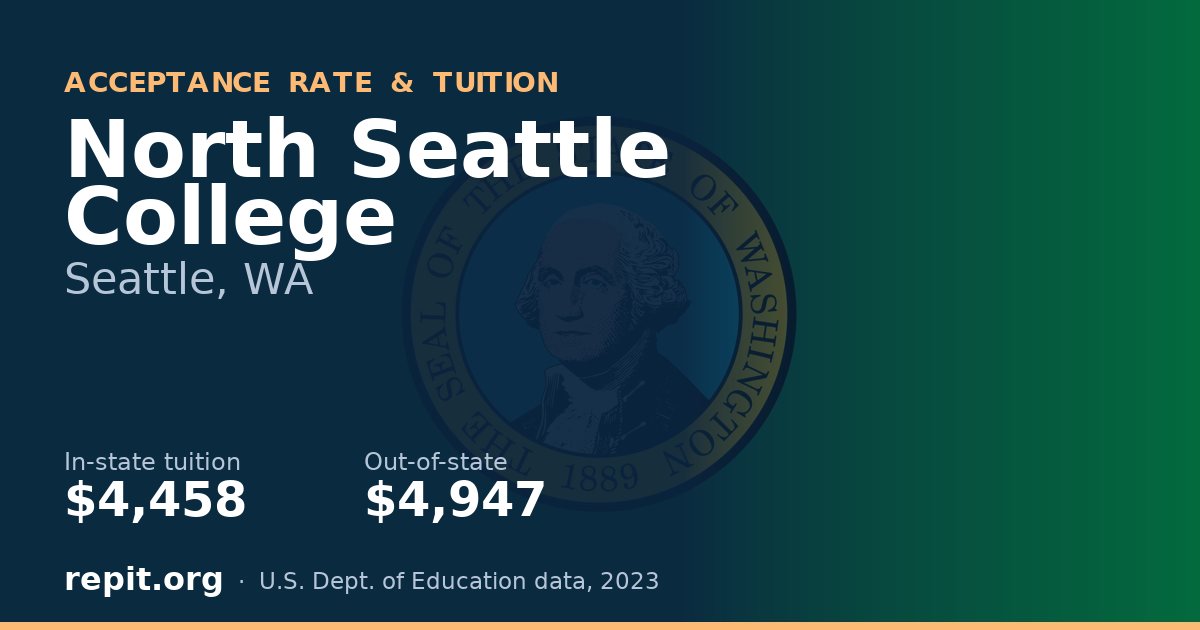 North Seattle College — tuition $4,458 in-state, $4,947 out-of-state