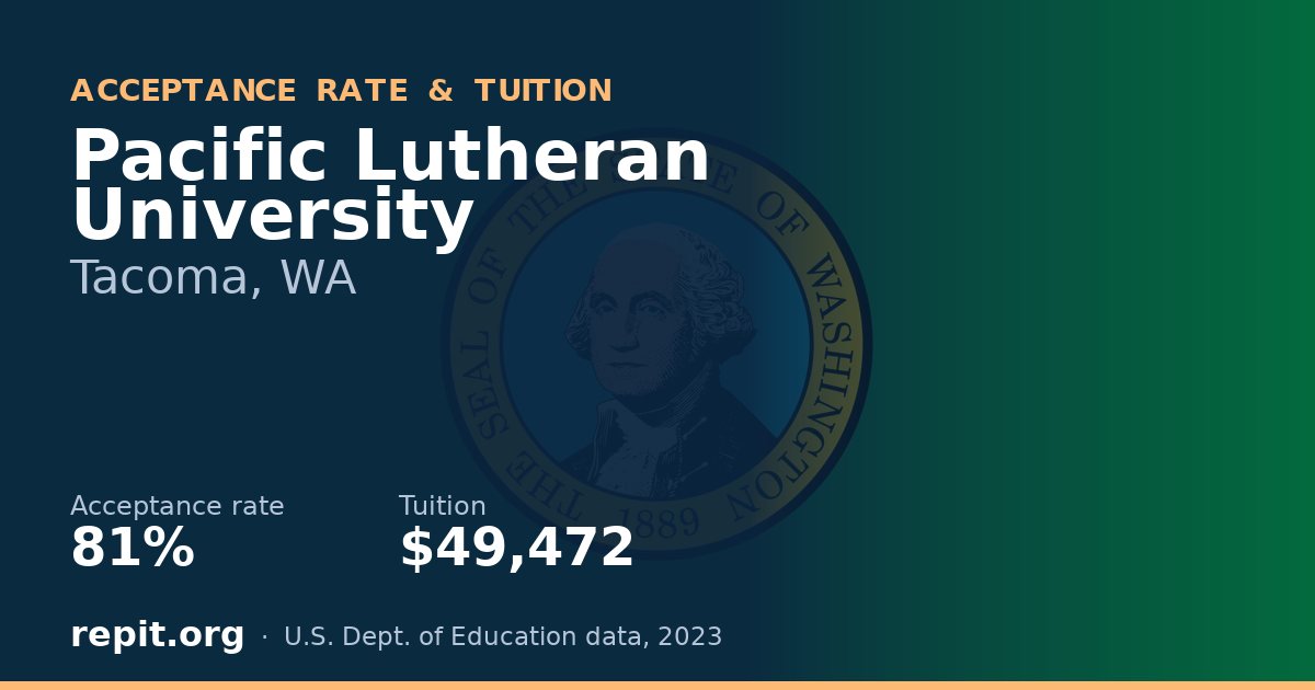 Pacific Lutheran University — acceptance rate 81%, tuition $49,472