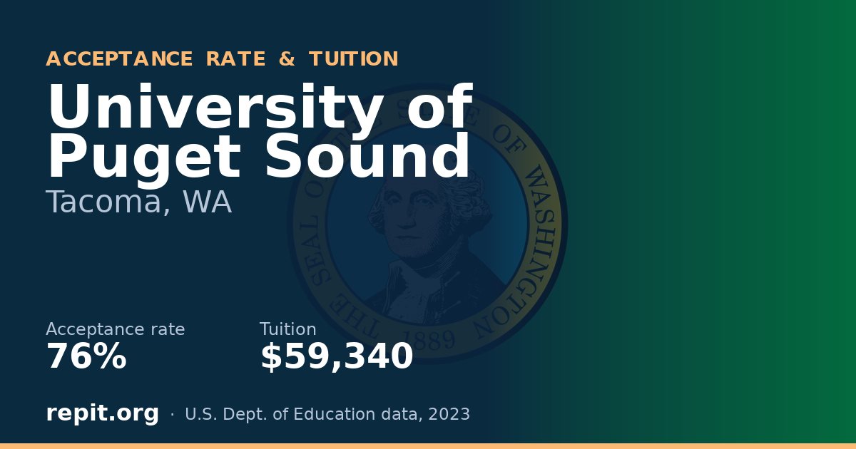 University of Puget Sound — acceptance rate 76%, tuition $59,340