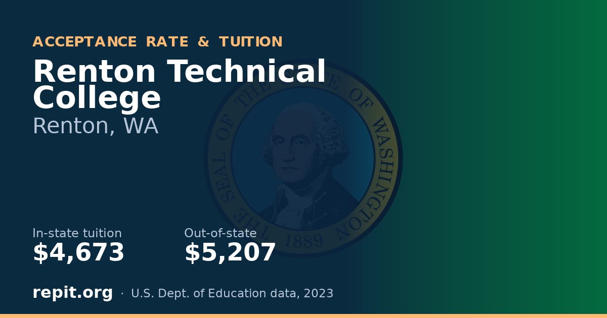 Renton Technical College — tuition $4,673 in-state, $5,207 out-of-state
