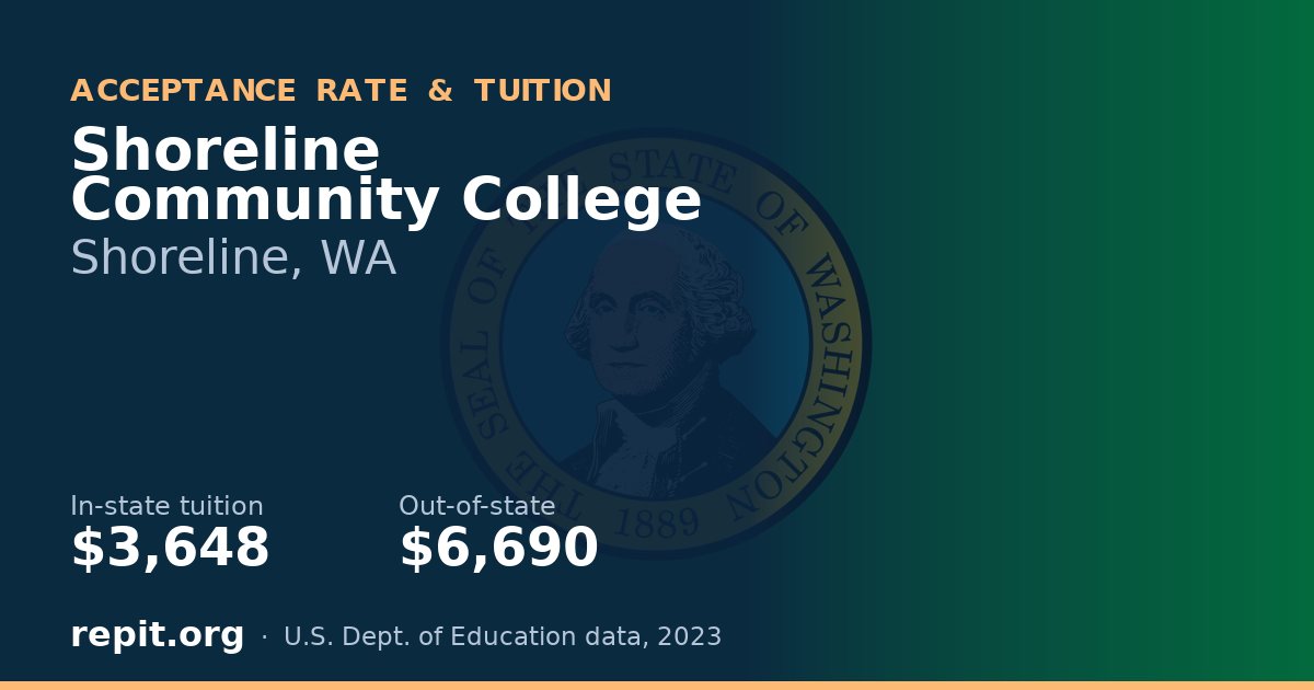 Shoreline Community College — tuition $3,648 in-state, $6,690 out-of-state