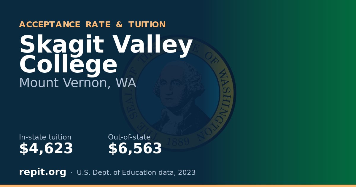 Skagit Valley College — tuition $4,623 in-state, $6,563 out-of-state