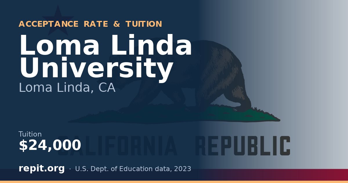 Loma Linda University — tuition $24,000
