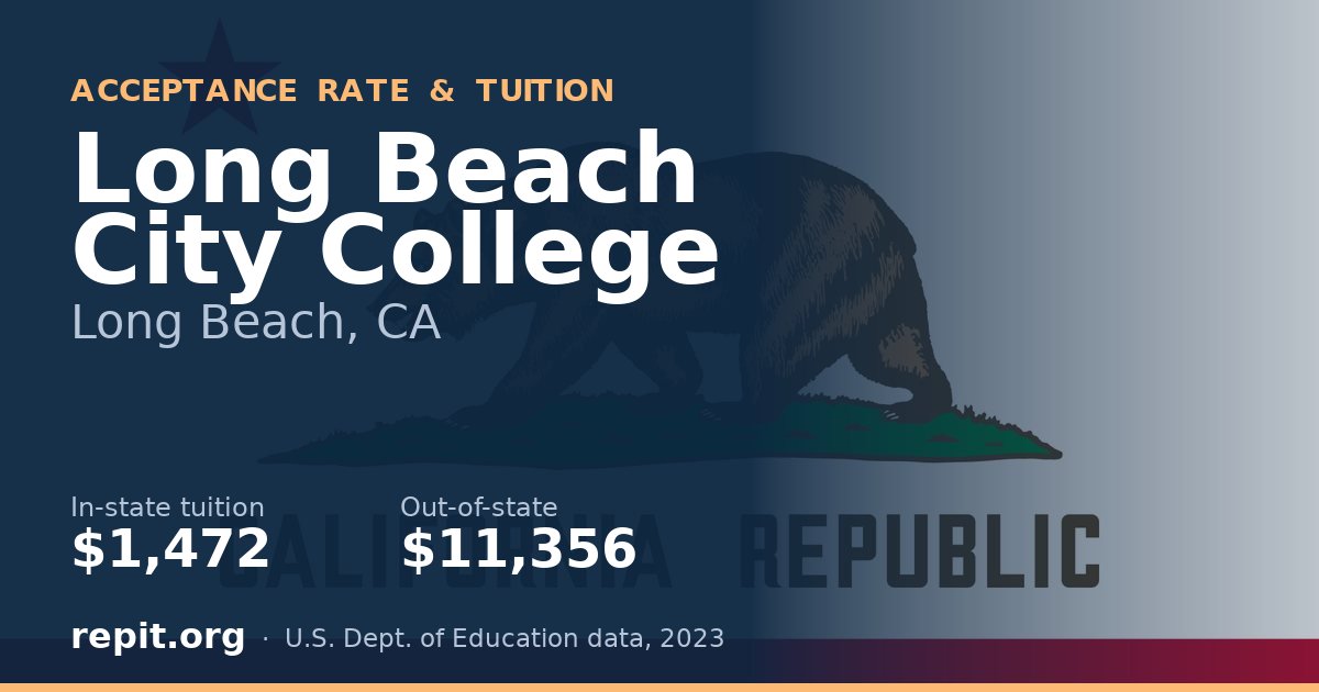 Long Beach City College — tuition $1,472 in-state, $11,356 out-of-state