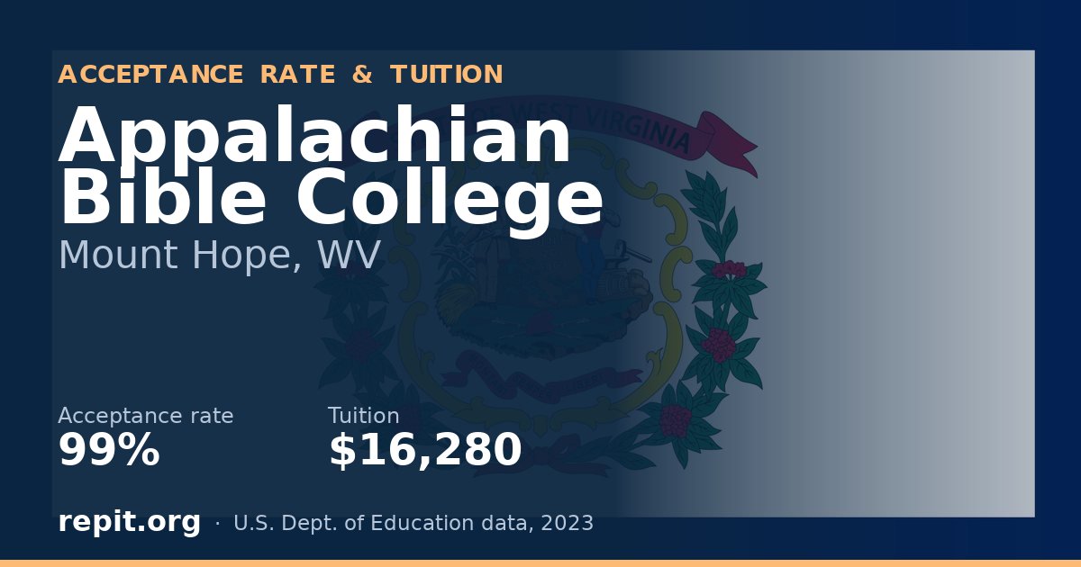 Appalachian Bible College — acceptance rate 99%, tuition $16,280