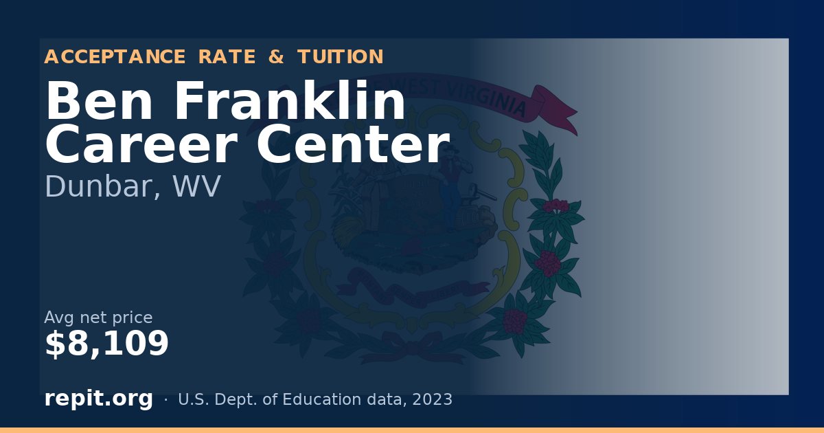 Ben Franklin Career Center