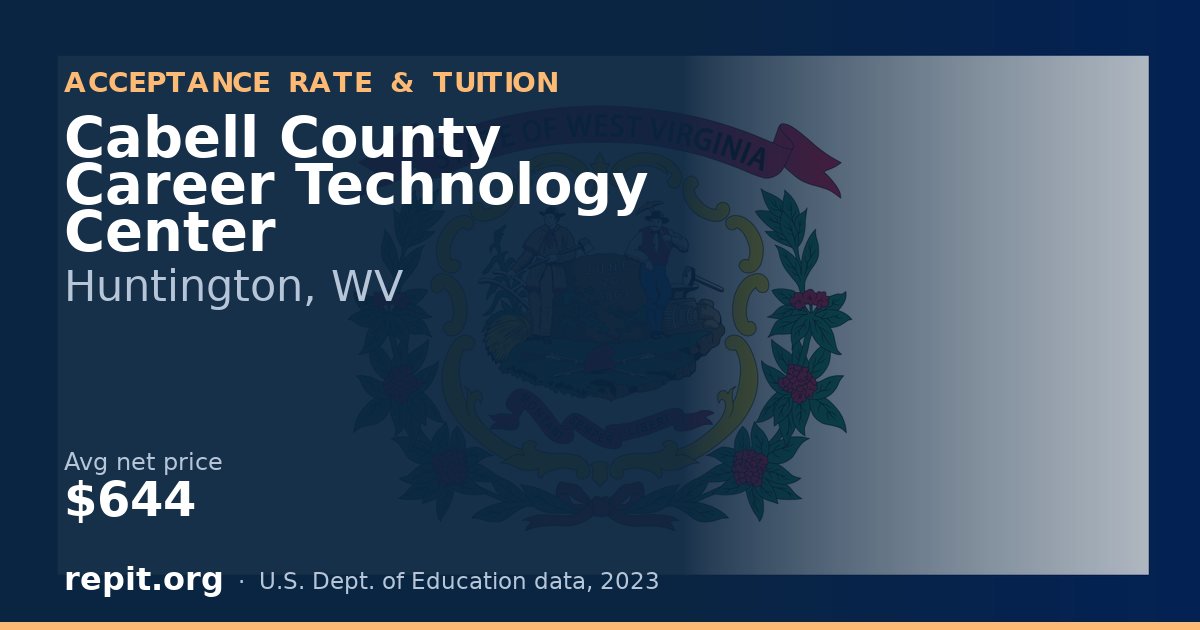 Cabell County Career Technology Center