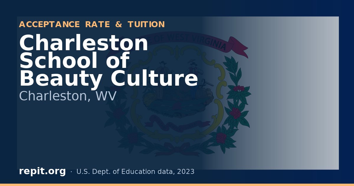 Charleston School of Beauty Culture