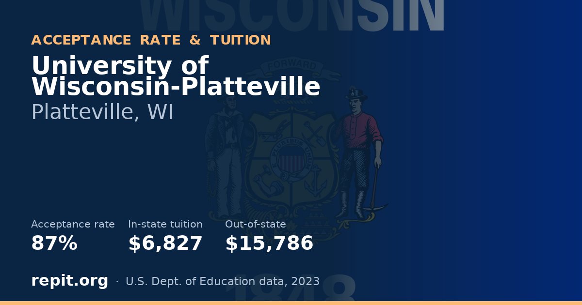 University of Wisconsin-Platteville — acceptance rate 87%, tuition $6,827 in-state, $15,786 out-of-state