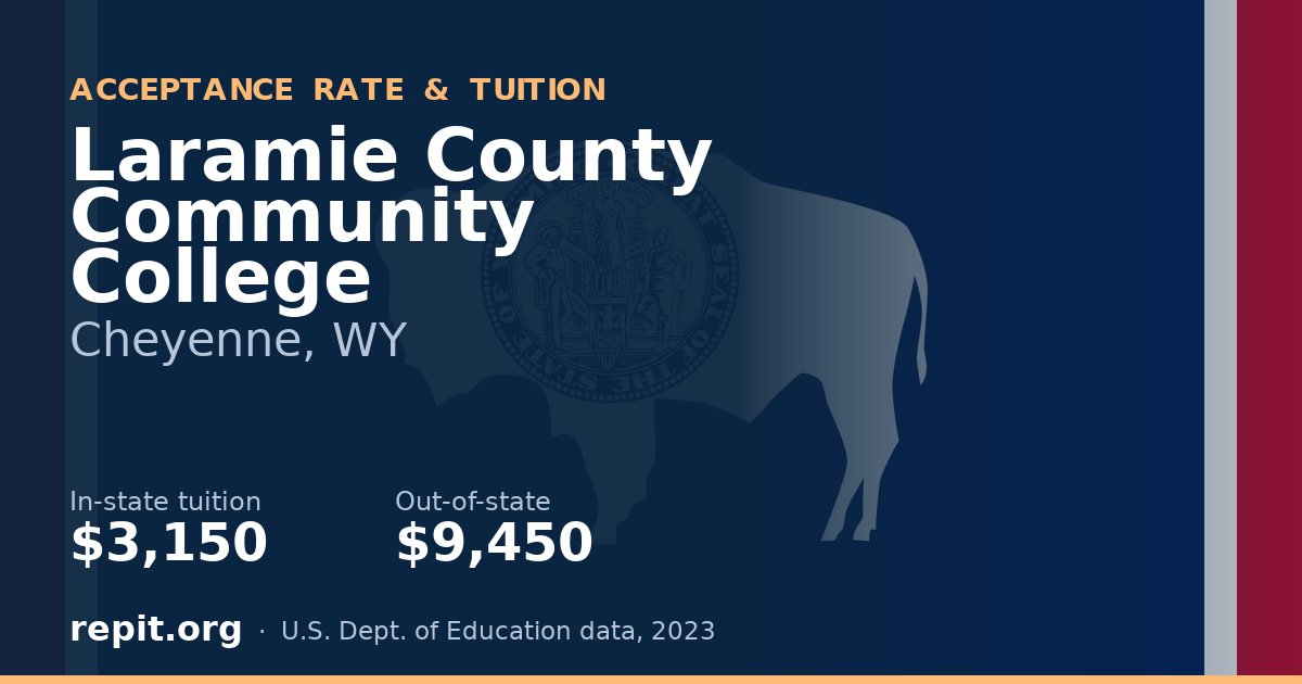 Laramie County Community College — tuition $3,150 in-state, $9,450 out-of-state