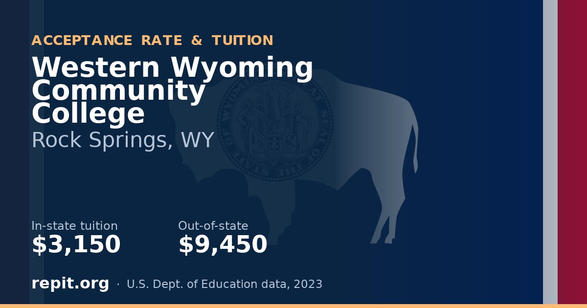 Western Wyoming Community College — tuition $3,150 in-state, $9,450 out-of-state