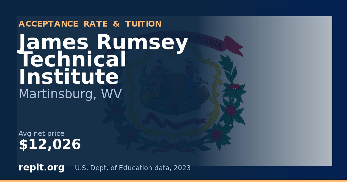James Rumsey Technical Institute