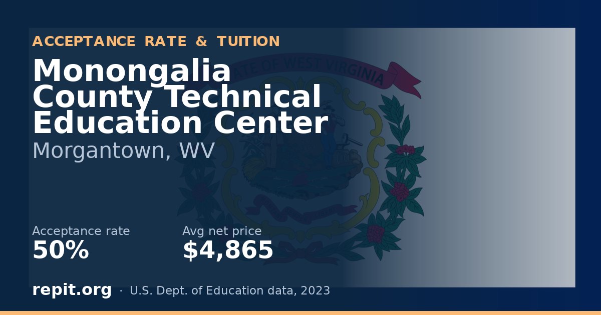 Monongalia County Technical Education Center — acceptance rate 50%