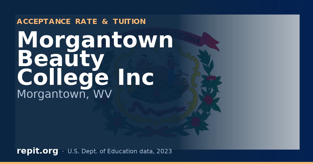 Morgantown Beauty College Inc