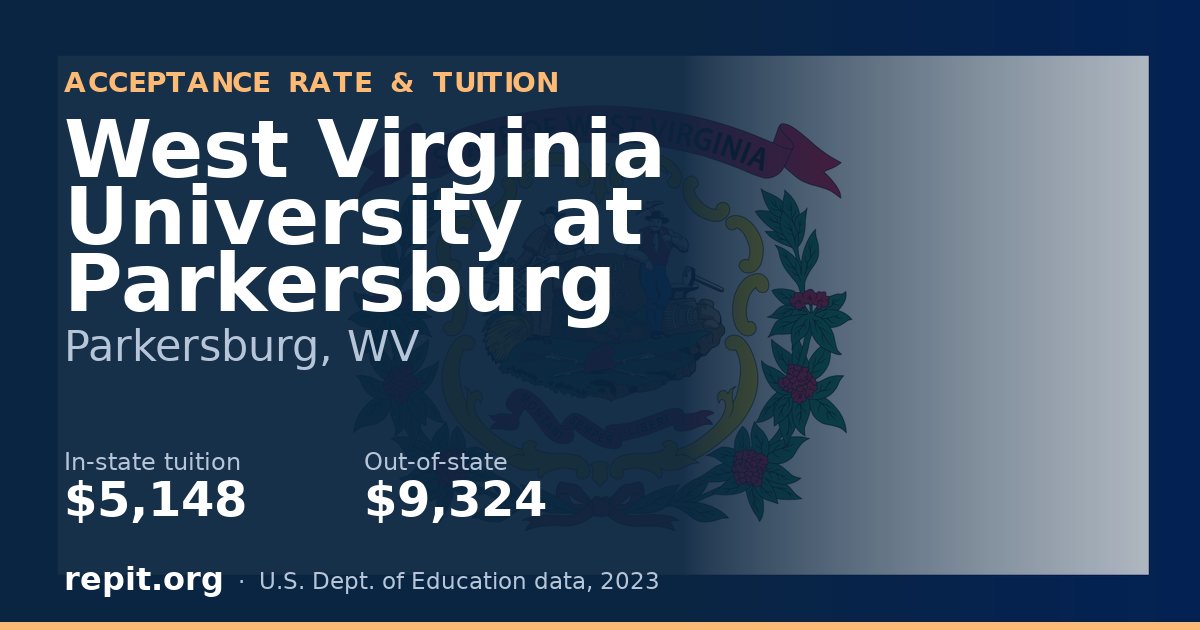 West Virginia University at Parkersburg — tuition $5,148 in-state, $9,324 out-of-state